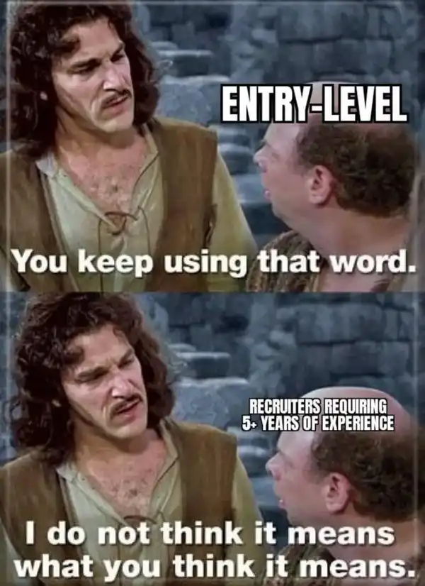 Current Meme