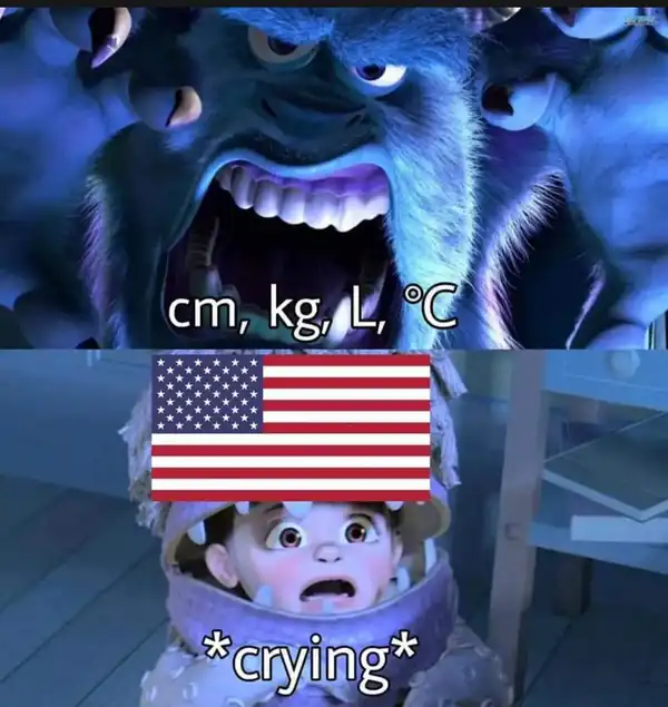 Current Meme