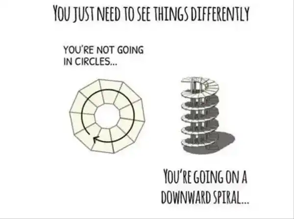 Current Meme