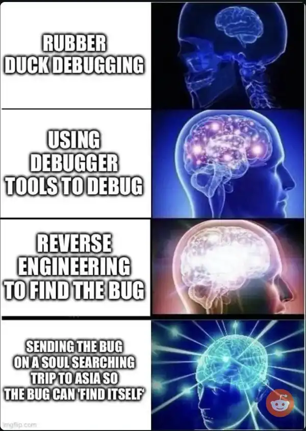 Current Meme