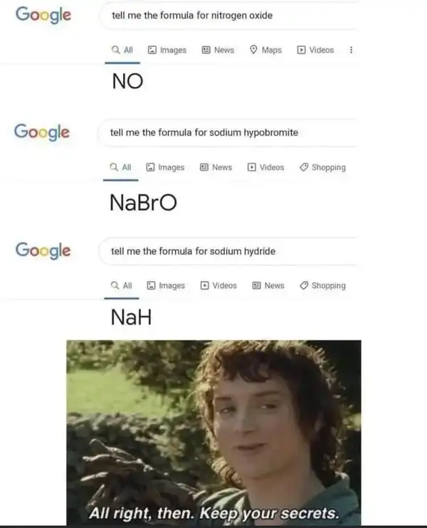 Current Meme